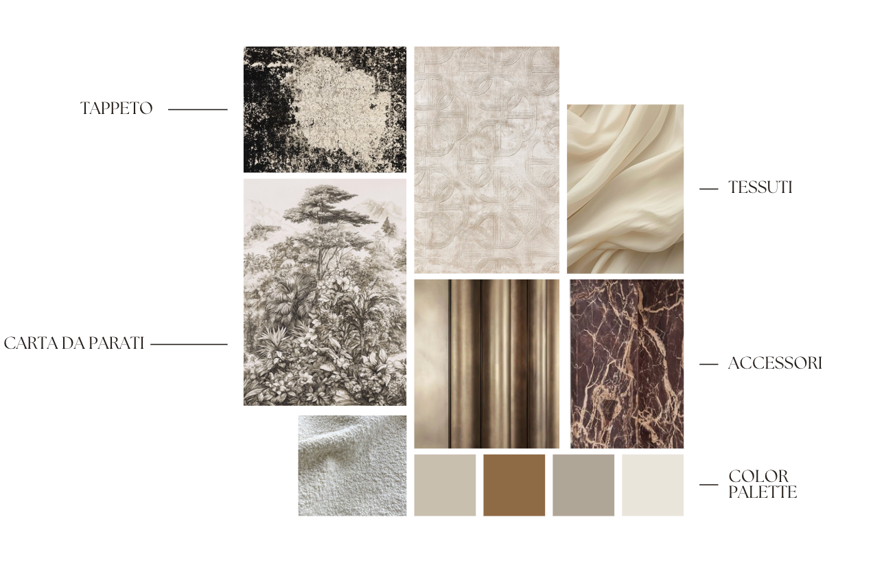 Consulenza Personalizzata per Ambiente