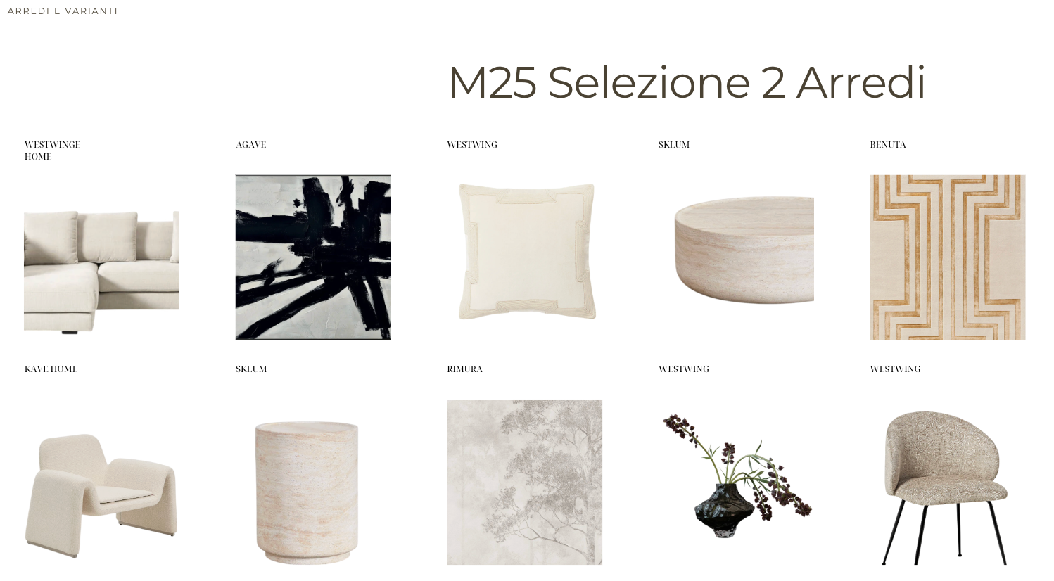 Consulenza Personalizzata per Ambiente